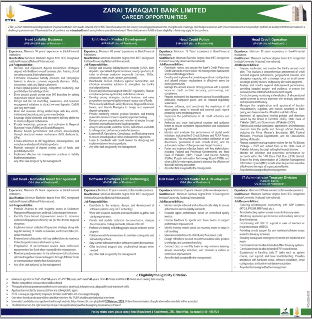 Zarai Taraqiati Bank Limited Jobs in Islamabad