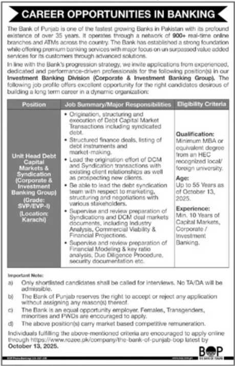 The Bank of Punjab Jobs in Karachi