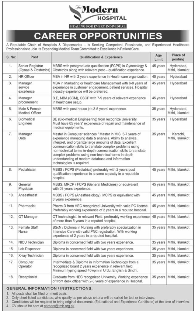 The Modern Hospital Jobs in Karachi