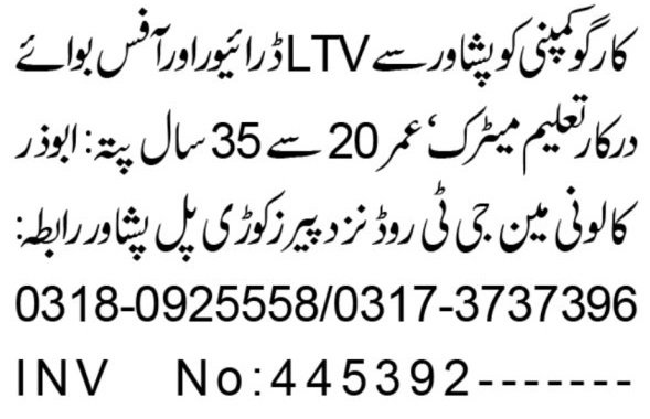 Office Boy Jobs in Peshawar