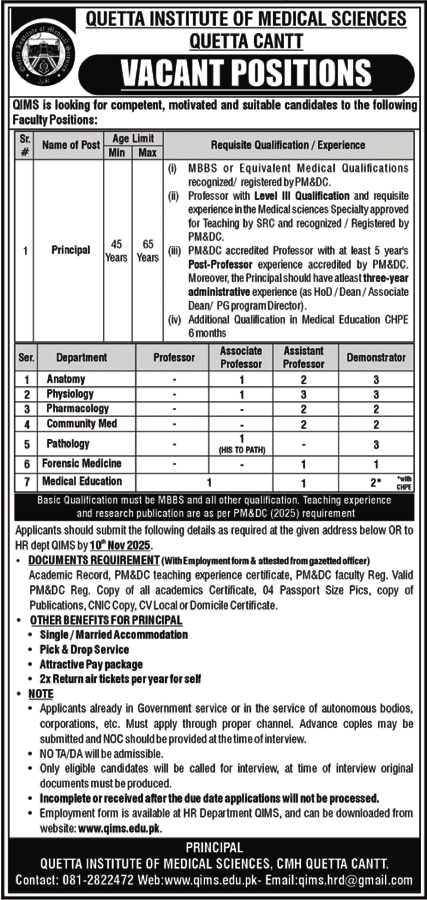 Quetta Institute of Medical Sciences Jobs in Quetta