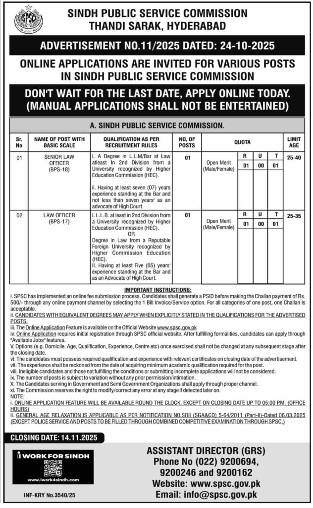 SPSC Jobs in Hyderabad