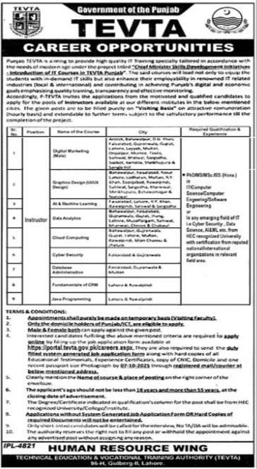 Technical Education & Vocational Jobs in Lahore