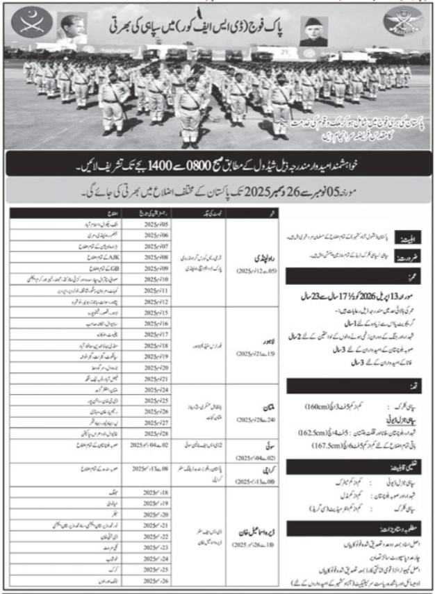 Pakistan Army Jobs in Karachi