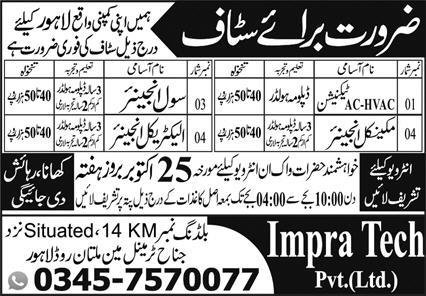 Impra Tech Jobs in Lahore