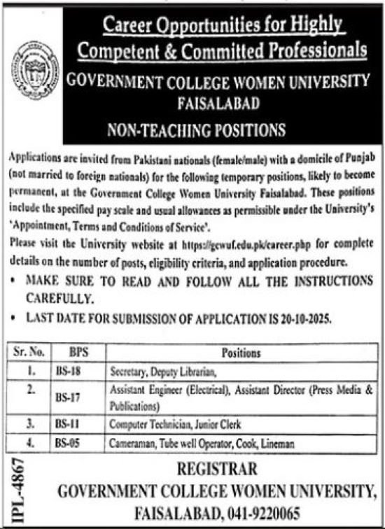 Government College Women University Jobs in Faisalabad