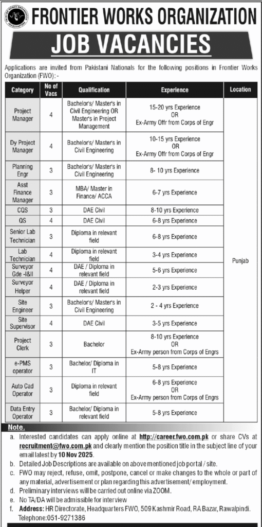 Frontier Works Organization Jobs in Rawalpindi