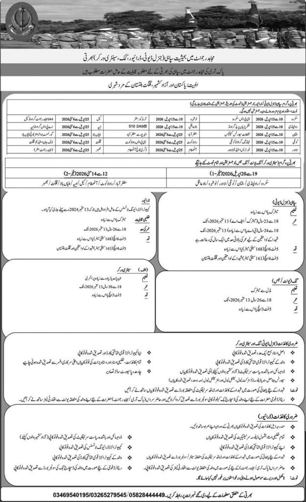 Pakistan Army Jobs in Rawalpindi