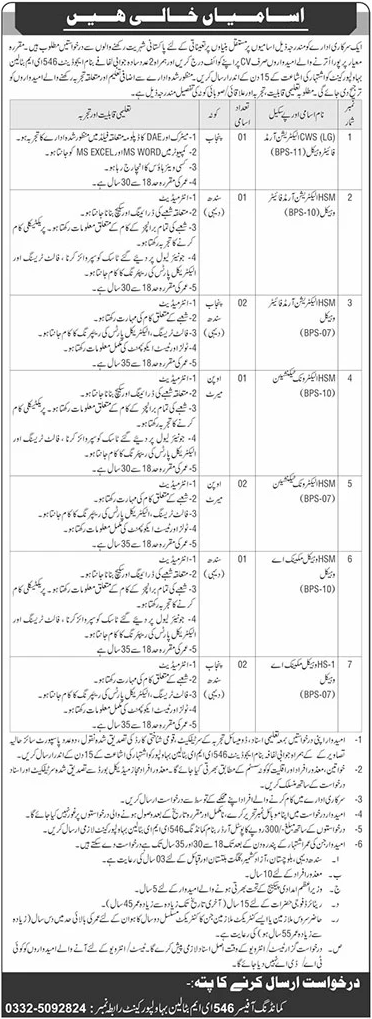 Government Organization Jobs in Bahawalpur