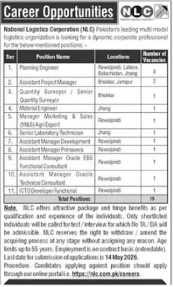 National Logistics Corporation Jobs in Rawalpindi