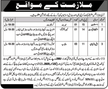 Army Air Defense Centre Jobs in Karachi