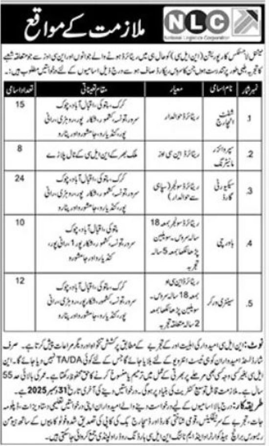 National Logistics Corporation Jobs in Karachi